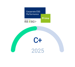 ESG ISS - Score C+
